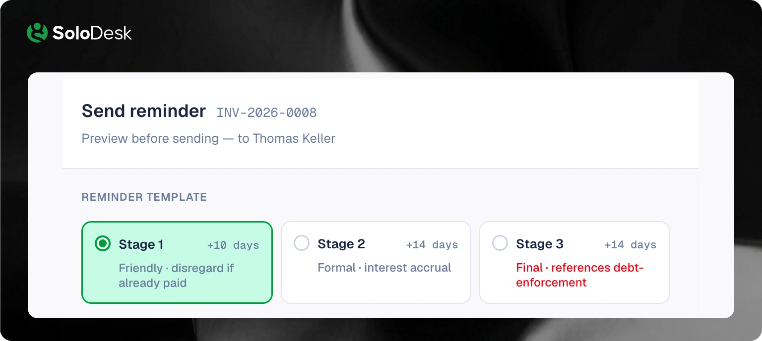 Automatic dunning: SoloDesk 3-level reminders vs manual follow-up with Infinity