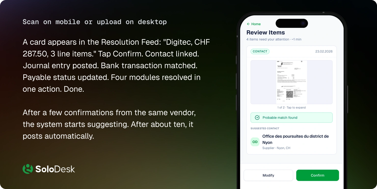 SoloDesk document verification: AI classification with confidence scores, one-tap confirm