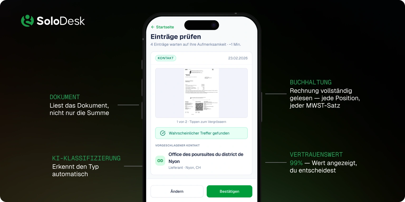 SoloDesk vollständiger mobiler Workflow vs. WinBiz nur QR-Scan und Zeiterfassung