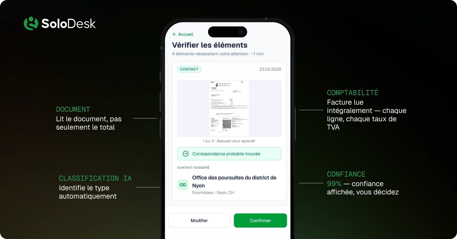 Flux mobile complet SoloDesk vs deux fonctions uniquement dans l'application WinBiz
