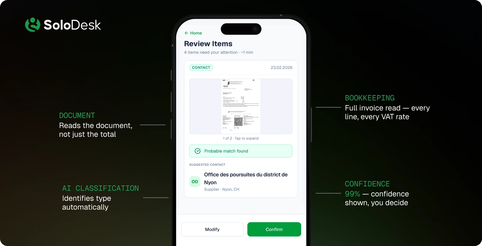 SoloDesk full mobile workflow vs WinBiz QR scan and time entry only