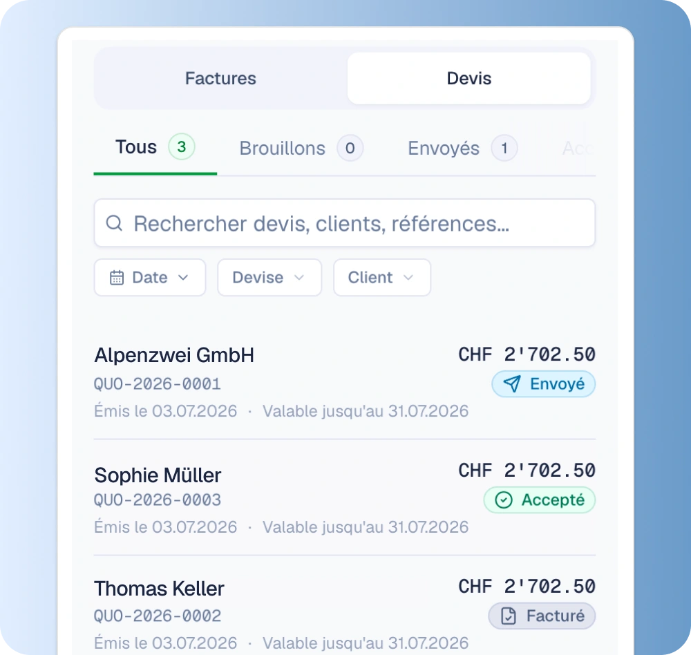 Chronologie d'activité du devis