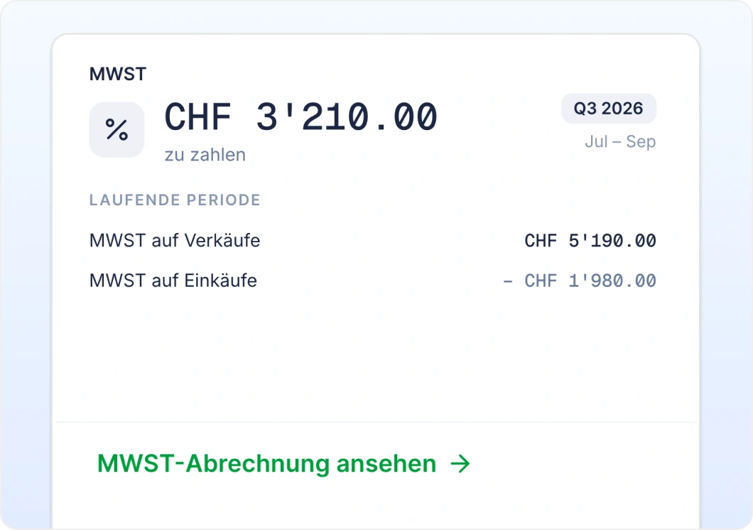 Live-MWST-Übersicht auf dem SoloDesk-Dashboard