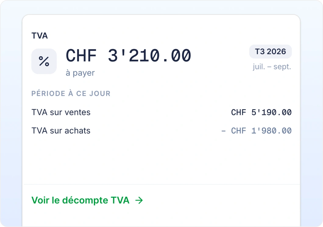 Vue TVA en direct sur le tableau de bord SoloDesk