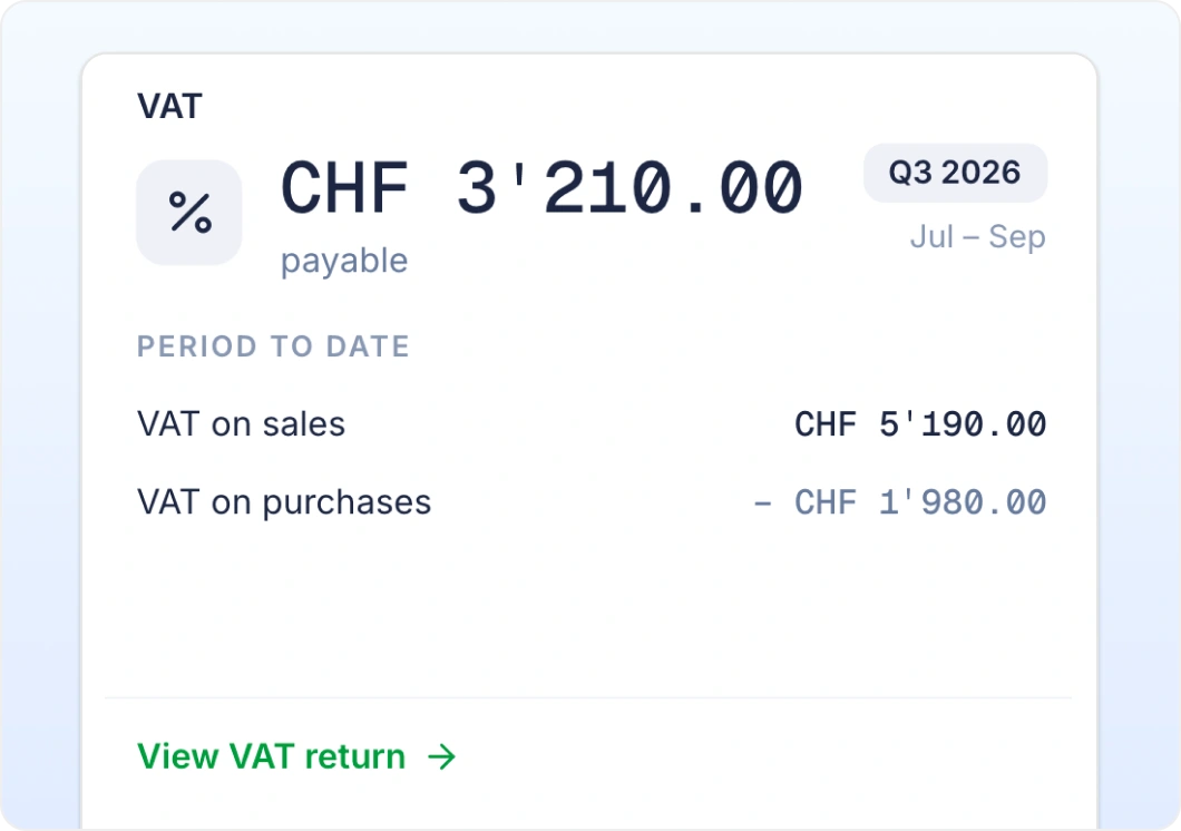 Live VAT overview on the SoloDesk dashboard