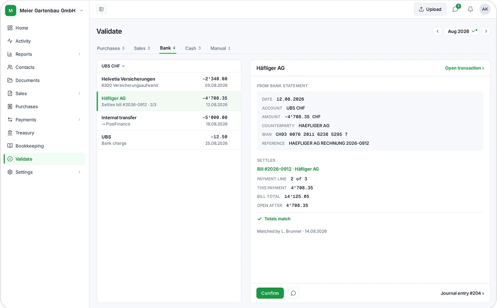 SoloDesk Validate screen for Meier Gartenbau GmbH showing the Bank queue with Haefliger AG selected and a proposed match to Bill #2026-0912