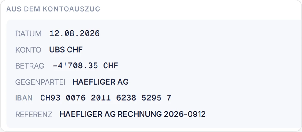 Detail eines von SoloDesk importierten Kontoauszugs für Häfliger AG mit Datum, Konto, Betrag, Gegenpartei, IBAN und Referenz, gelesen aus dem Auszug