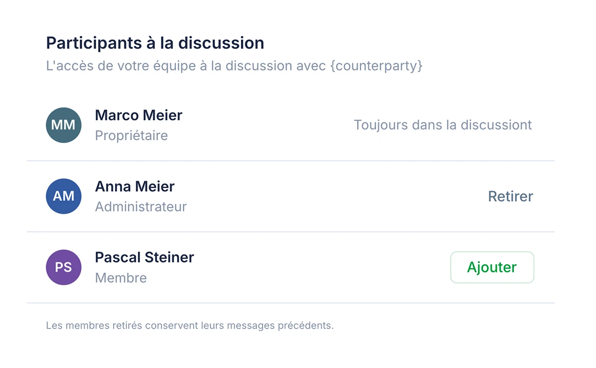 Panneau des participants à la discussion SoloDesk avec l'équipe du cabinet et les membres du client et leurs rôles
