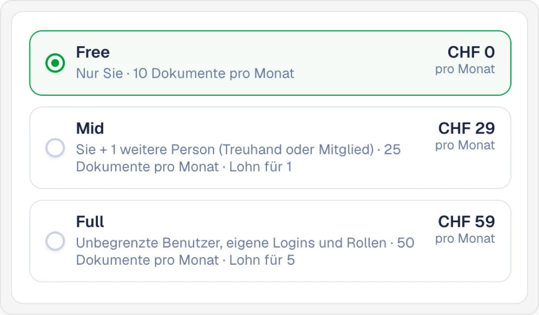 SoloDesk Plan-Auswahlkarte mit den Tarifoptionen Free, Mid und Full
