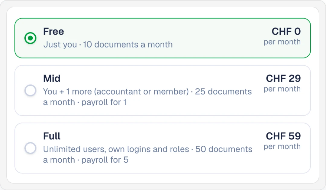 SoloDesk plan selection card showing Free, Mid and Full pricing options