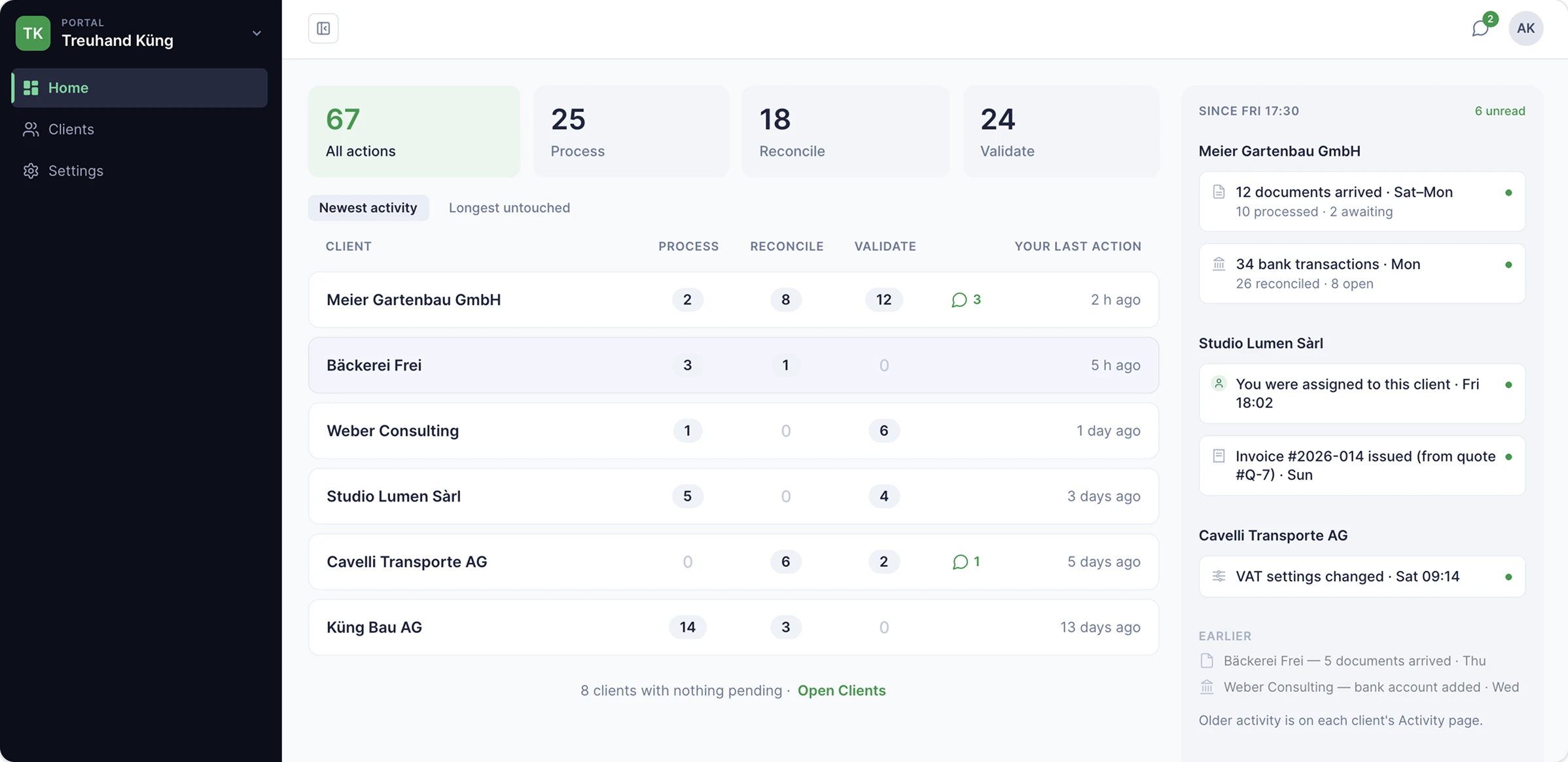 SoloDesk Portfolio dashboard listing clients with counts of documents to process, reconcile and validate