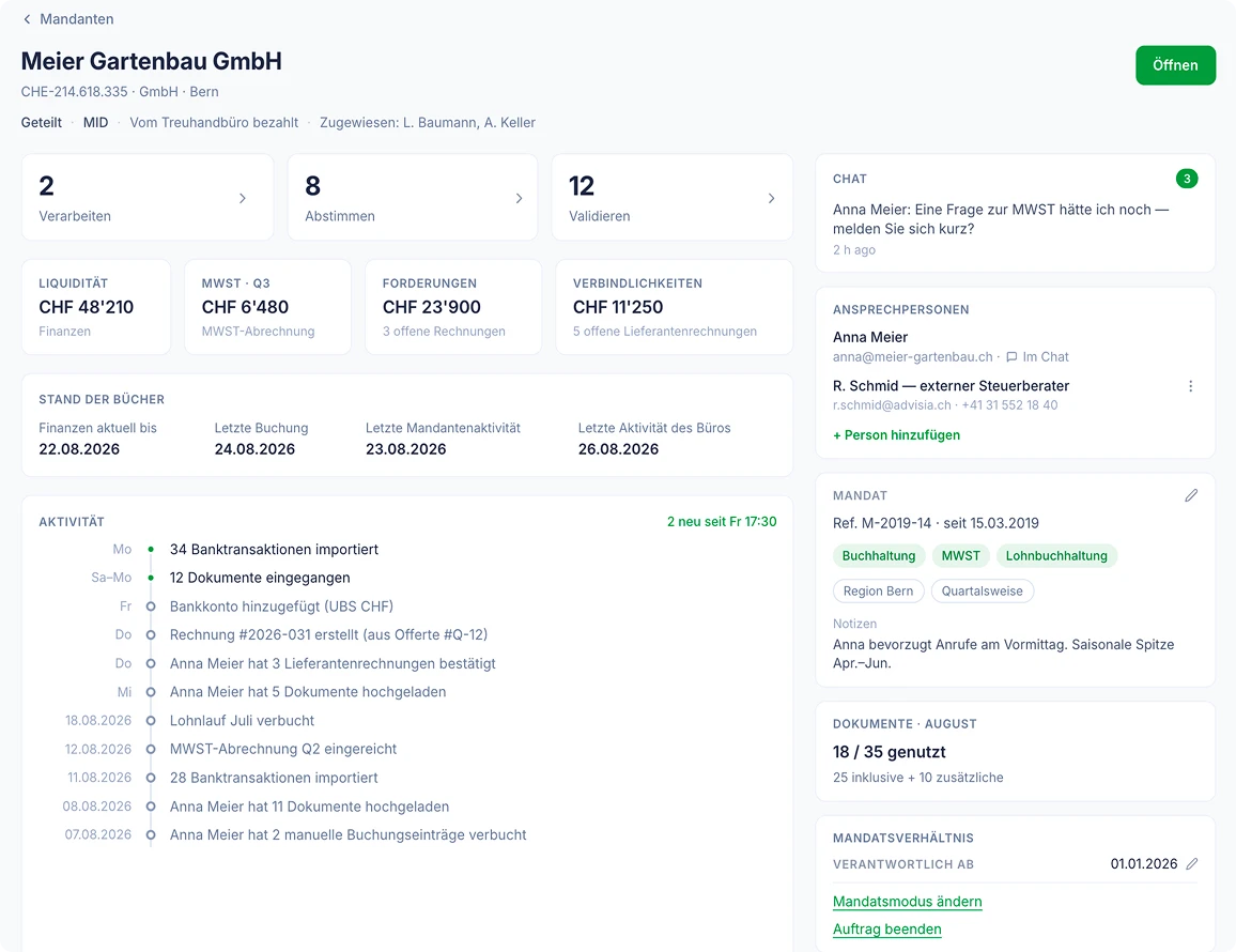 SoloDesk Mandantenakte von Meier Gartenbau GmbH mit Liquidität, MWST, Forderungen, Verbindlichkeiten und letzter Aktivität