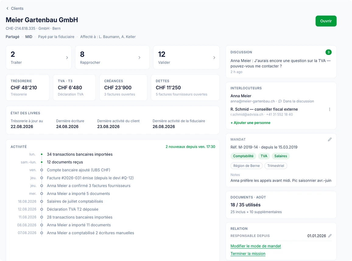 Profil client SoloDesk de Meier Gartenbau GmbH avec trésorerie, TVA, créances, dettes et activité récente