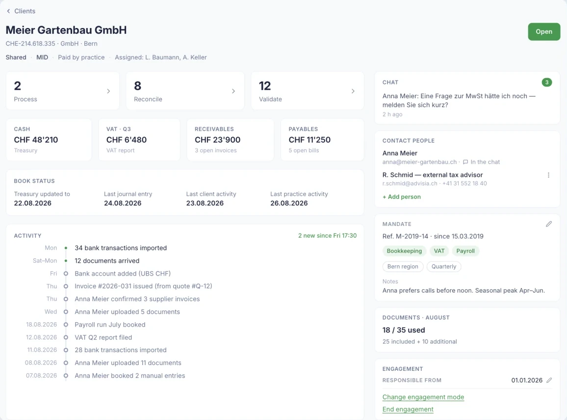 SoloDesk client profile showing cash, VAT, receivables, payables and recent activity for Meier Gartenbau GmbH