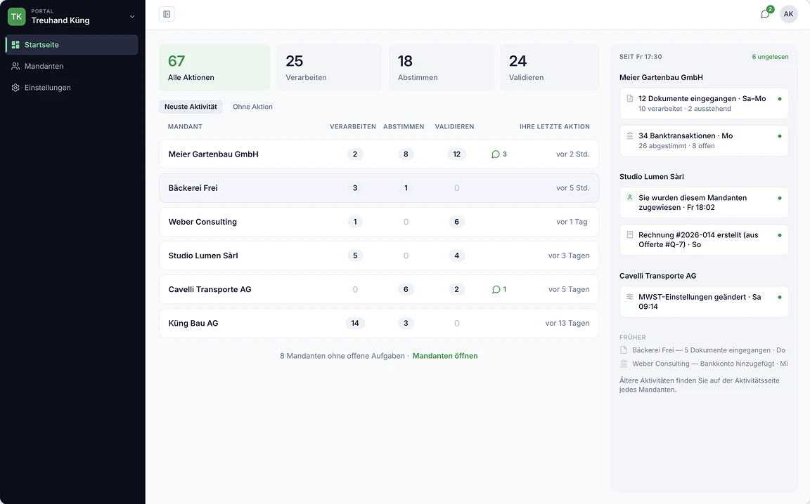 SoloDesk Portfolio-Startbildschirm mit Mandantenliste und Zählern für zu verarbeitende, abzugleichende und zu validierende Dokumente