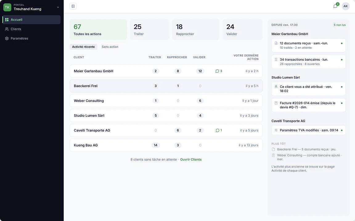 Écran d'accueil du Portfolio SoloDesk listant les clients avec les compteurs de documents à traiter, rapprocher et valider