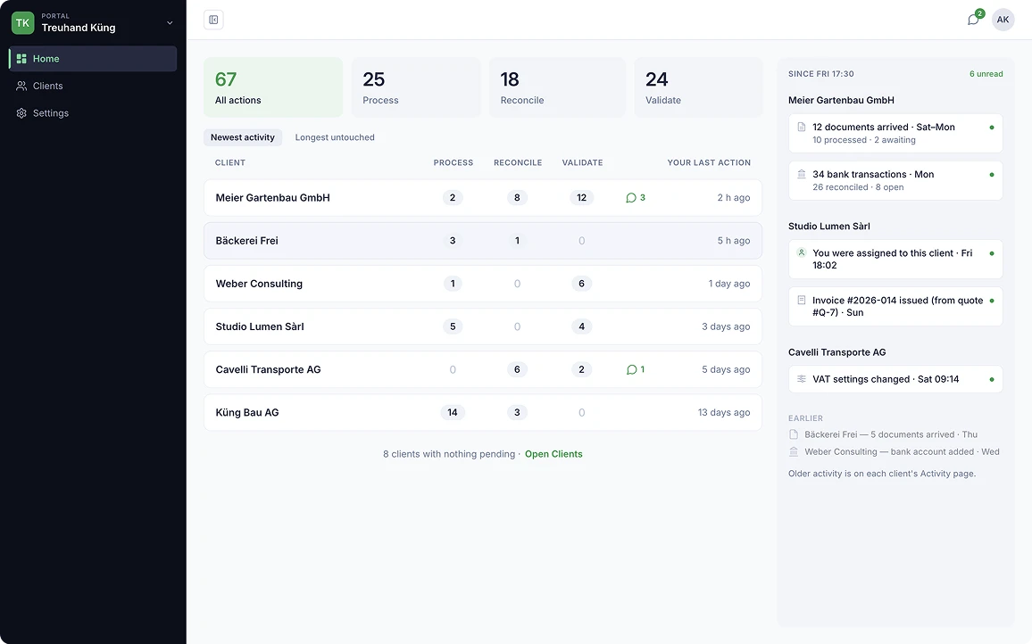 SoloDesk Portfolio home screen listing clients with counts of documents to process, reconcile and validate
