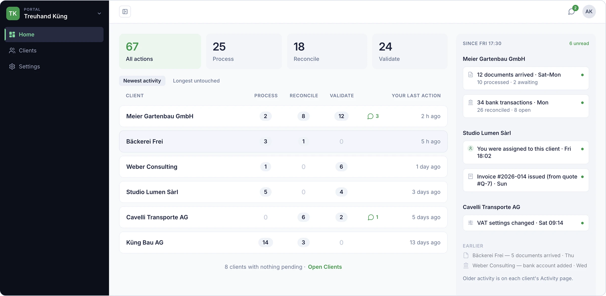 SoloDesk Portfolio home screen with a client work list grouped by process, reconcile and validate