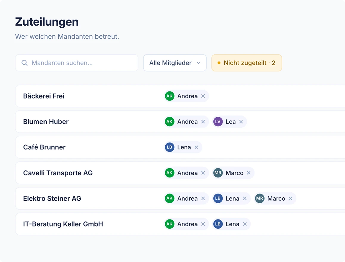 SoloDesk Zuteilungen-Bildschirm zeigt, welcher Mitarbeiter welchem Mandanten zugewiesen ist