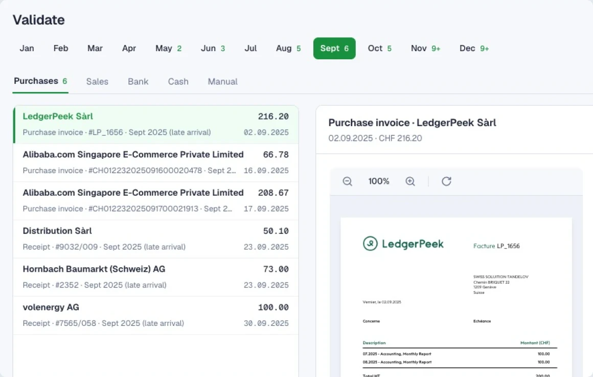 SoloDesk Validate screen showing purchase entries awaiting review for September 2025, grouped by month, with an invoice from LedgerPeek Sàrl open for review