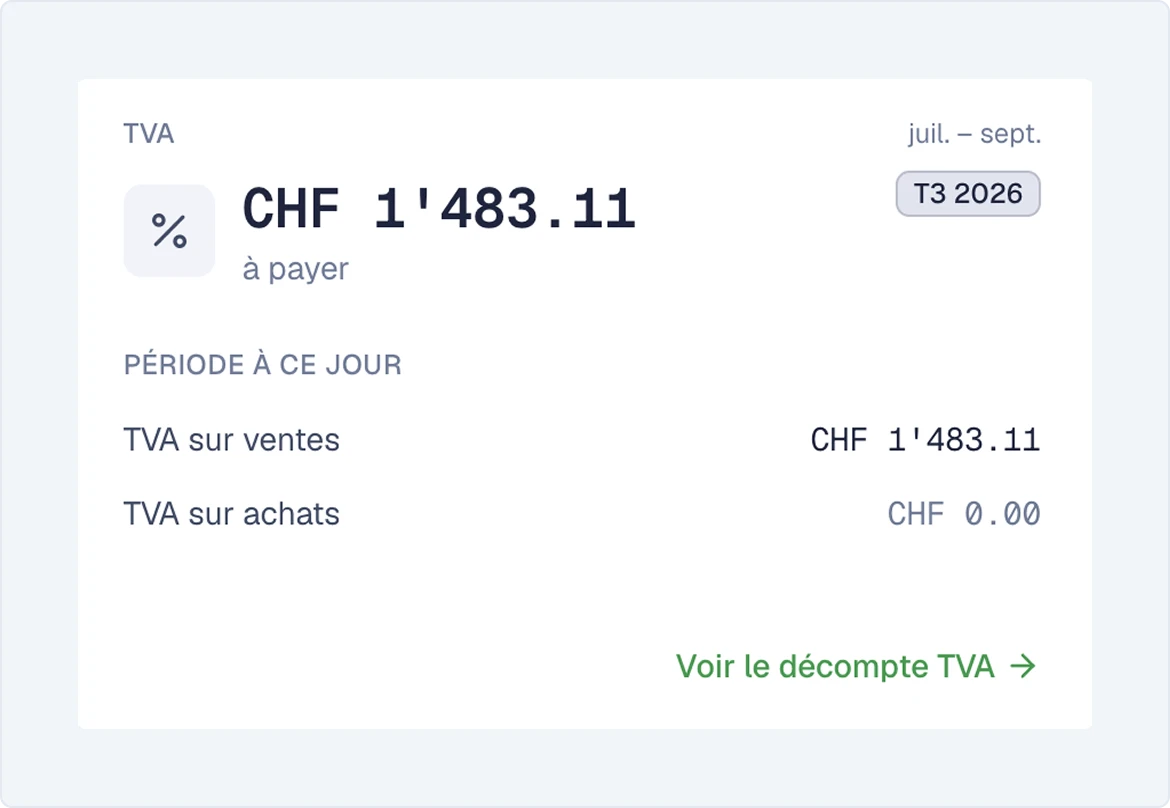 Carte TVA SoloDesk pour le T3 2026 indiquant CHF 1'483.11 à payer, avec la TVA sur les ventes et les achats de la période à ce jour