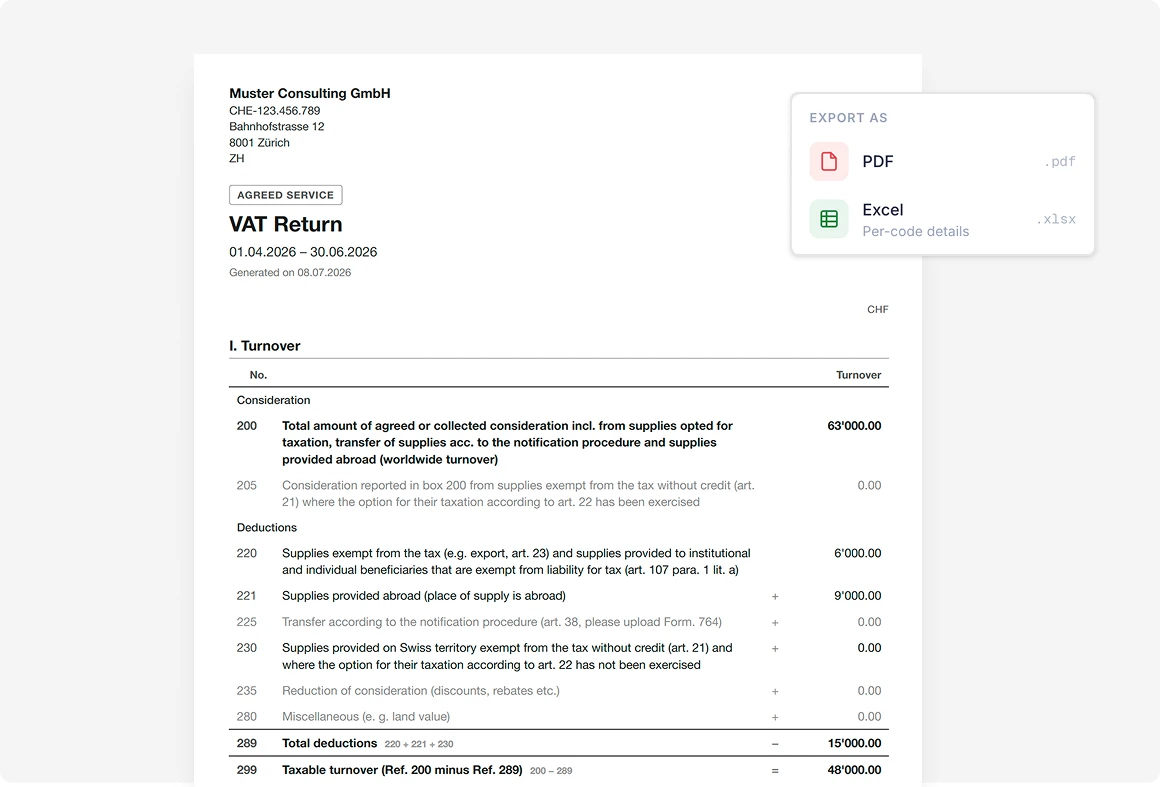 SoloDesk VAT return document for Muster Consulting GmbH with an export menu offering PDF and per-code Excel downloads