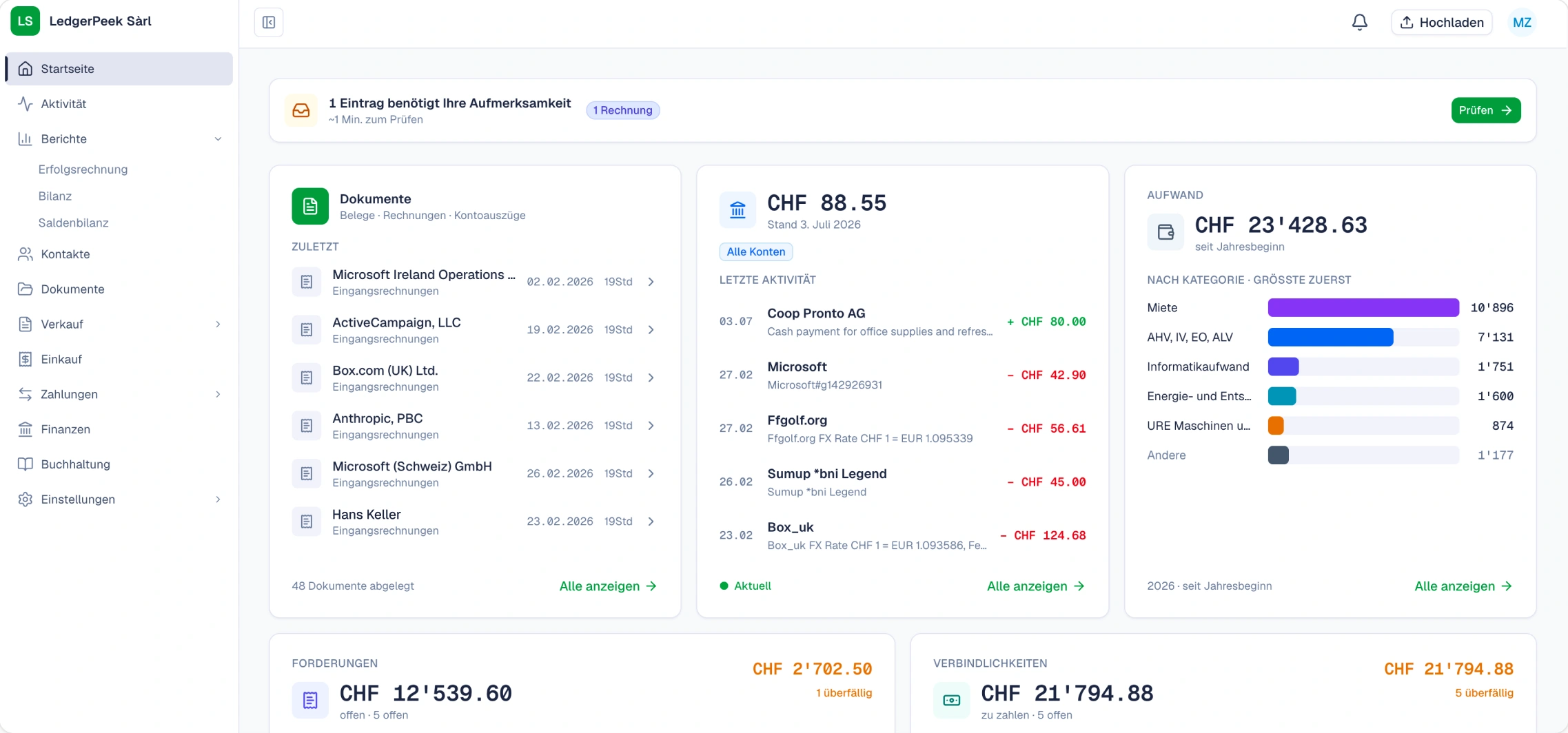 SoloDesk Dashboard mit Geschäftsüberblick