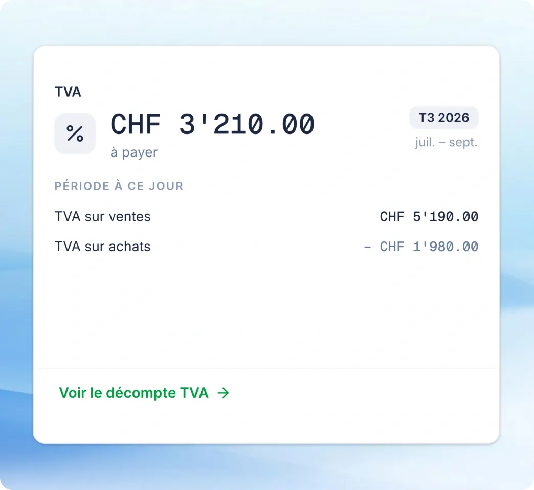 Vue TVA en direct sur le tableau de bord SoloDesk