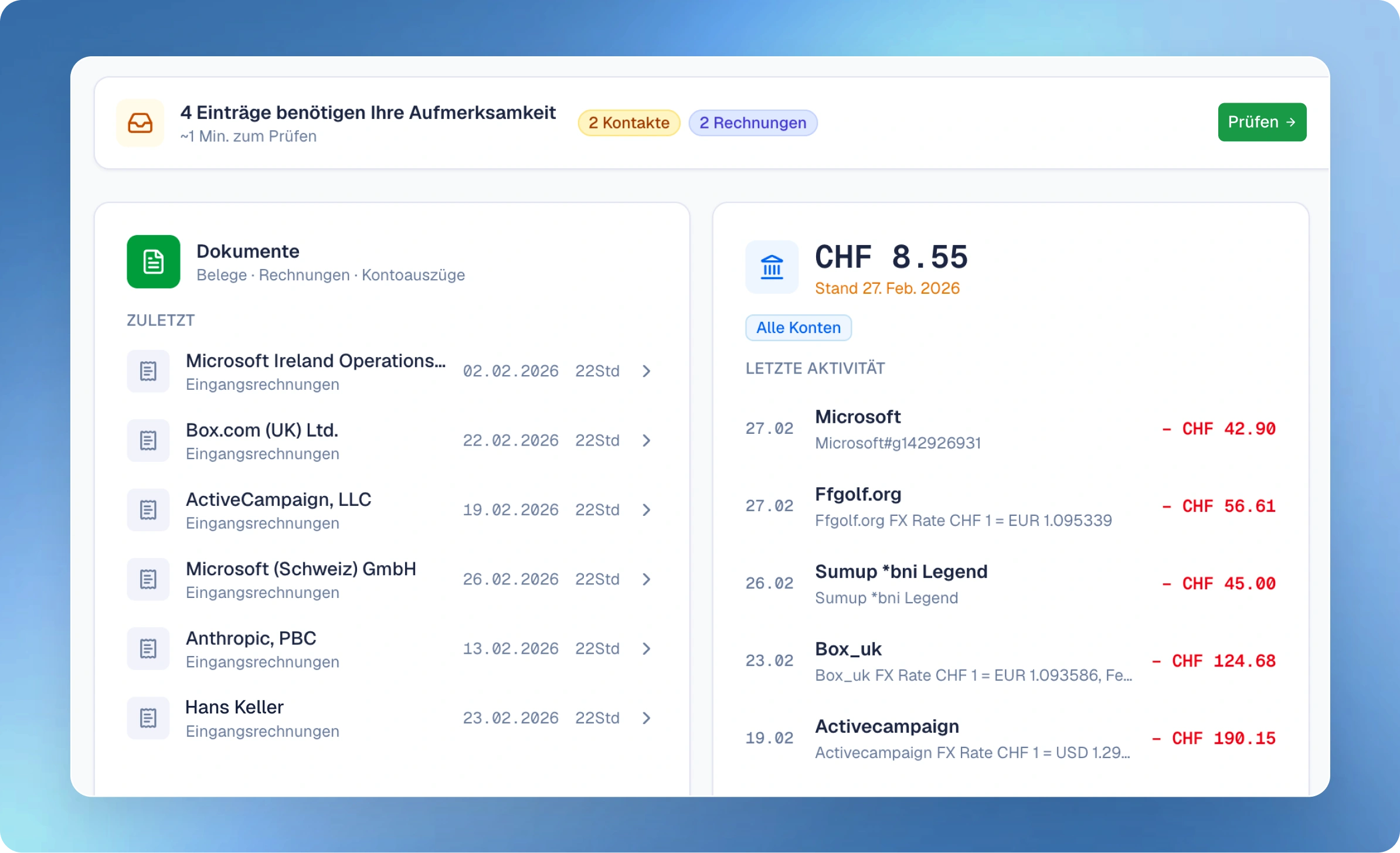 SoloDesk Leistungs-Dashboard
