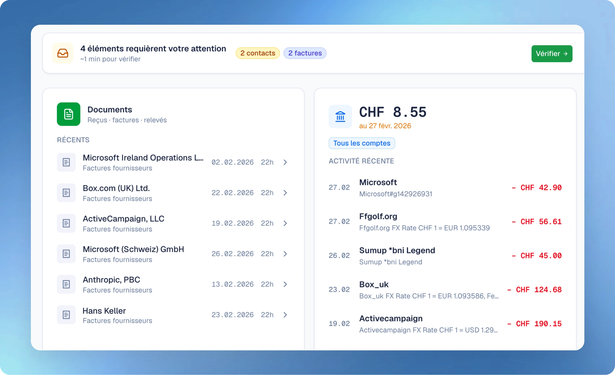Tableau de bord de performance SoloDesk