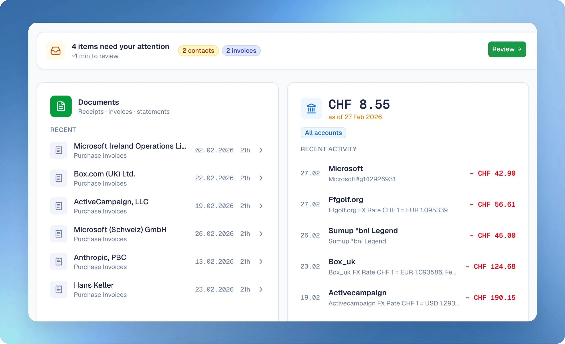 SoloDesk performance dashboard